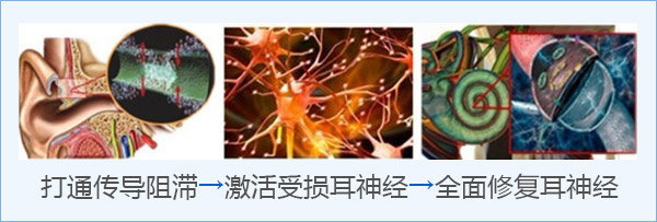 �Զ��񾭡���ͨ������޸������Ƹ���Ч